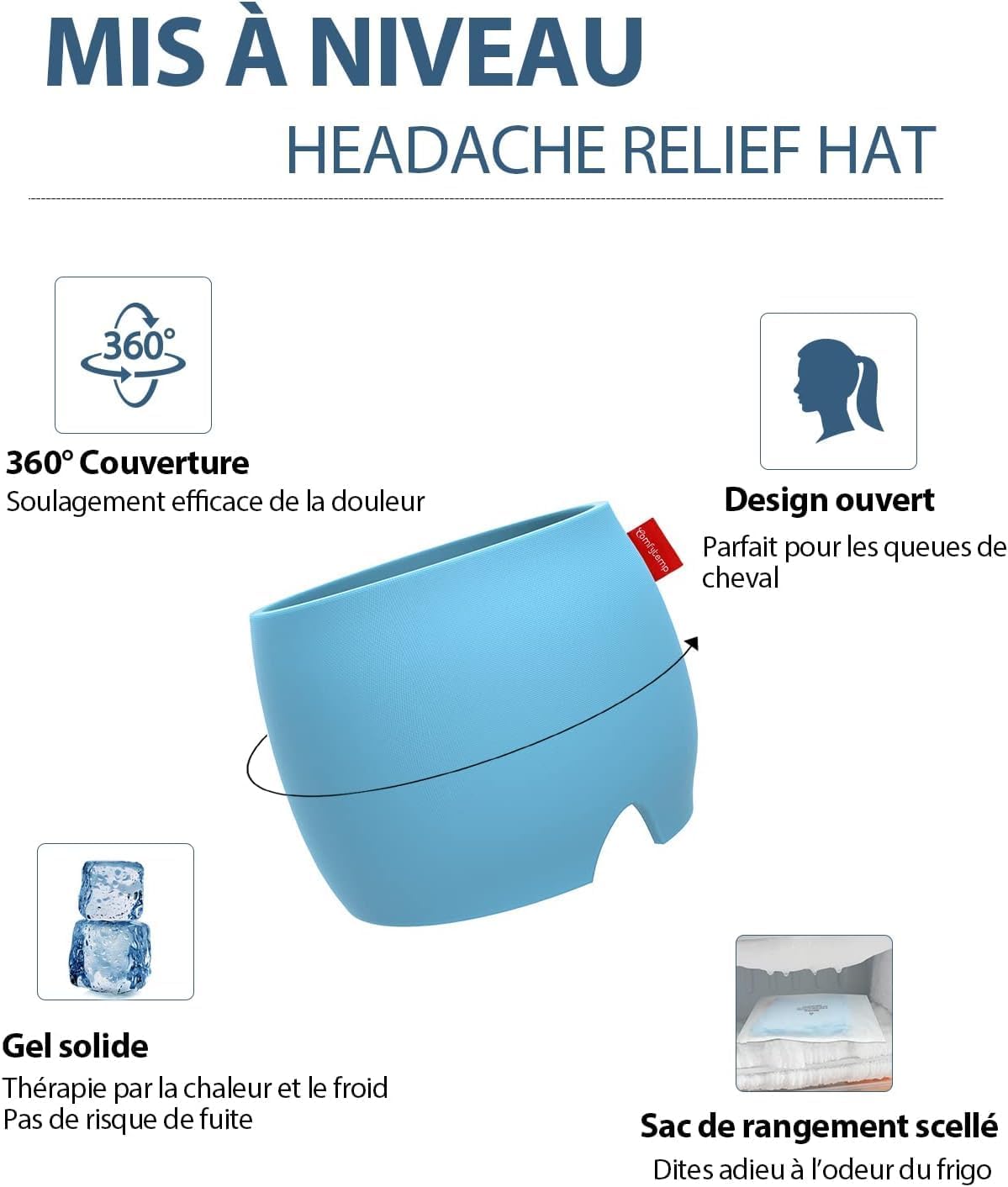 Comfytemp Migraine Relief Cap, Reusable, Mask Migraine and Headaches, Against Migraines, Relieves Headaches, Fever, Eyes, Swelling, Sinusitis