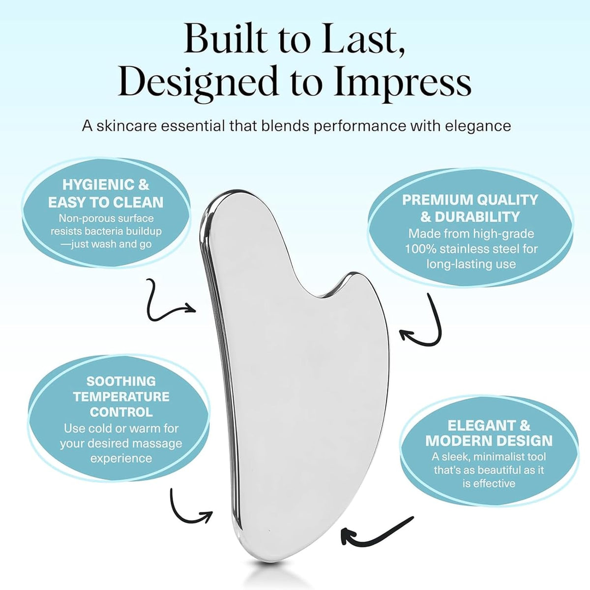 Gua Sha Face Massager Stainless Steel for Face and Body - Facial Massager for Lymphatic Drainage, Anti-Aging and Radiant Skin