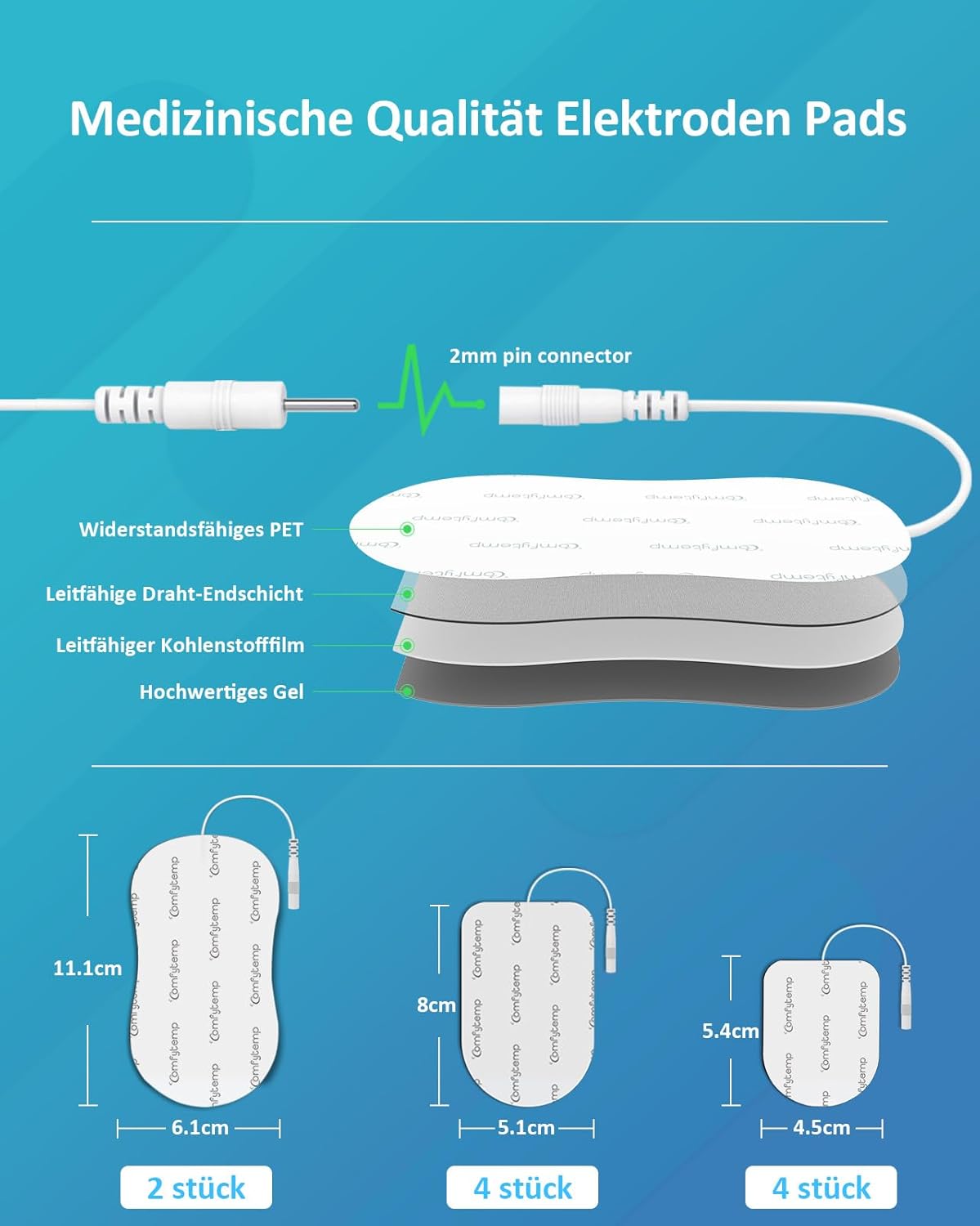 Comfytemp Set of 10 Electrodes (Only for K6106/K6105) (4S+4M+2L) (4.5 x 5.4 cm, 5 x 8 cm, 6 x 11 cm) Compatible with 2 mm Pin Connector Electrode Pads. Reusable