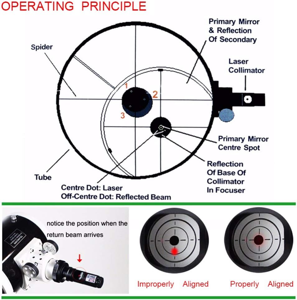 Telescope Laser Collimator 1.25inch, Bysameyee Calibrator with 2’’ Adapter for Newtonian Reflector Telescope Collimation