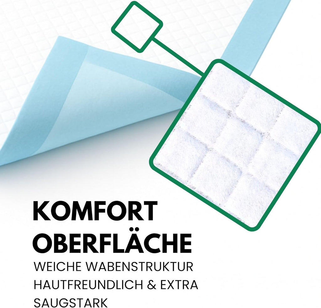 ViaMol Premium | 25 | Disposable Incontinence Pads 60 x 90 cm - Absorbent 5-Ply Hospital Pads 1400 ml/m² - Soft & Non-Slip Bed Pads for Incontinence - Changing Mats