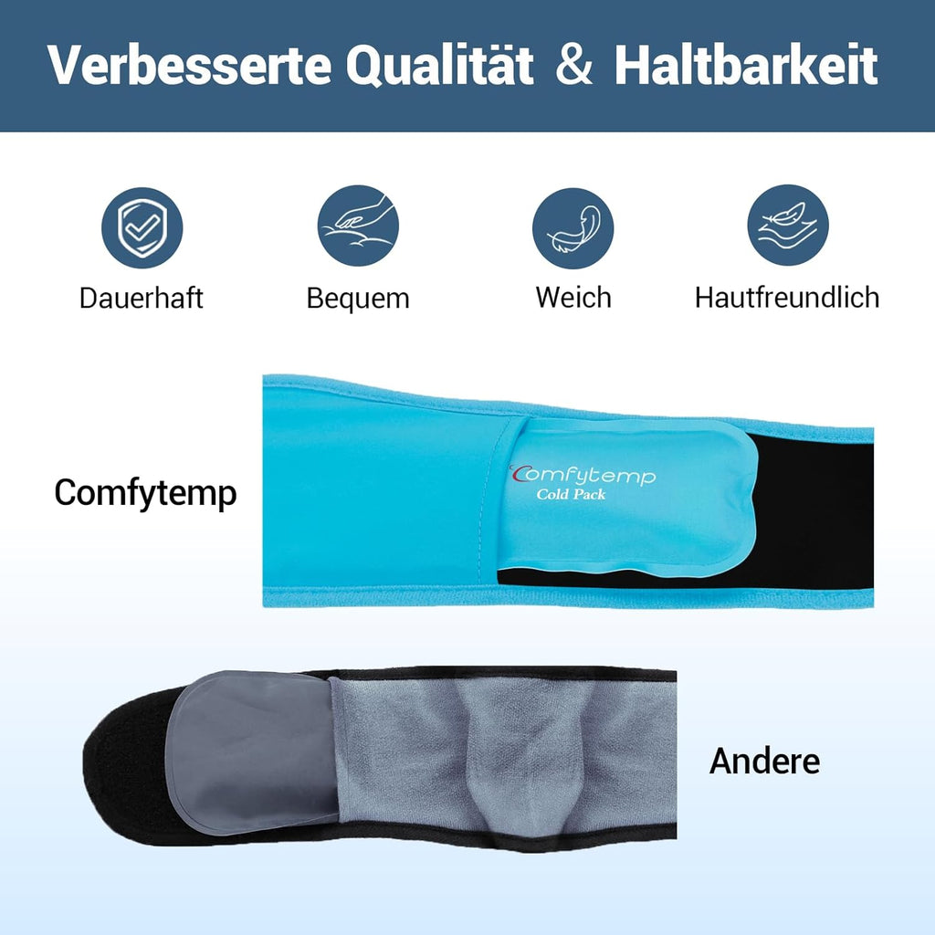 Comfytemp Wisdom Tooth Cooling Compress Cooling Pads Face, Hands-Free Soft Gel Cooling Packs TMJ Pain Relief and Pain After Face Surgery Tooth Pain Jaw Relaxation 85 x 12.5 cm Cooling Bandage