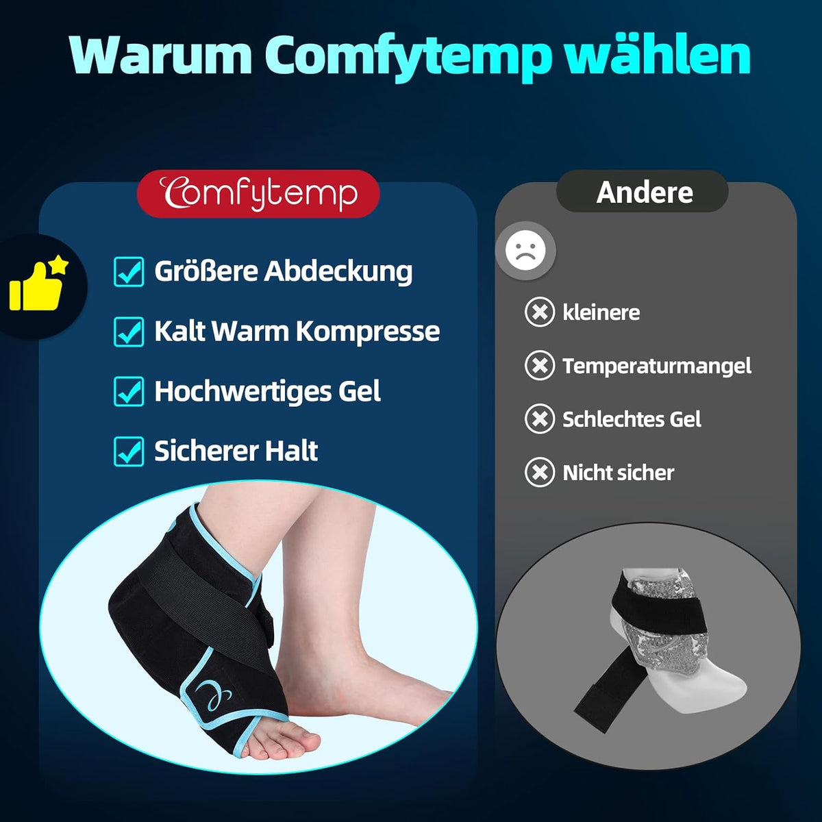 Comfytemp Cooling Cuff Foot Ankle Gel Cooling Pads (1 Piece) Cooling Bandage Ankle Pain Relief Cold Warm Compress Reusable Plantar Fasciitis Heel Spurs Rheumatism After Surgery Gifts