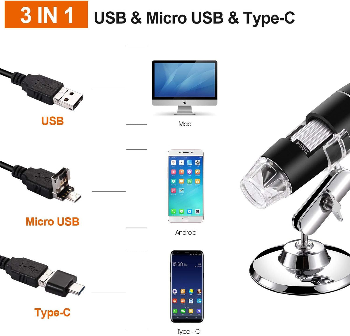 USB Digital Microscope 40X to 1000X, Bysameyee 8 LED Magnification Endoscope Camera with Carry Case and Metal Stand Compatible for Android Windows 7 8 10 Linux Mac
