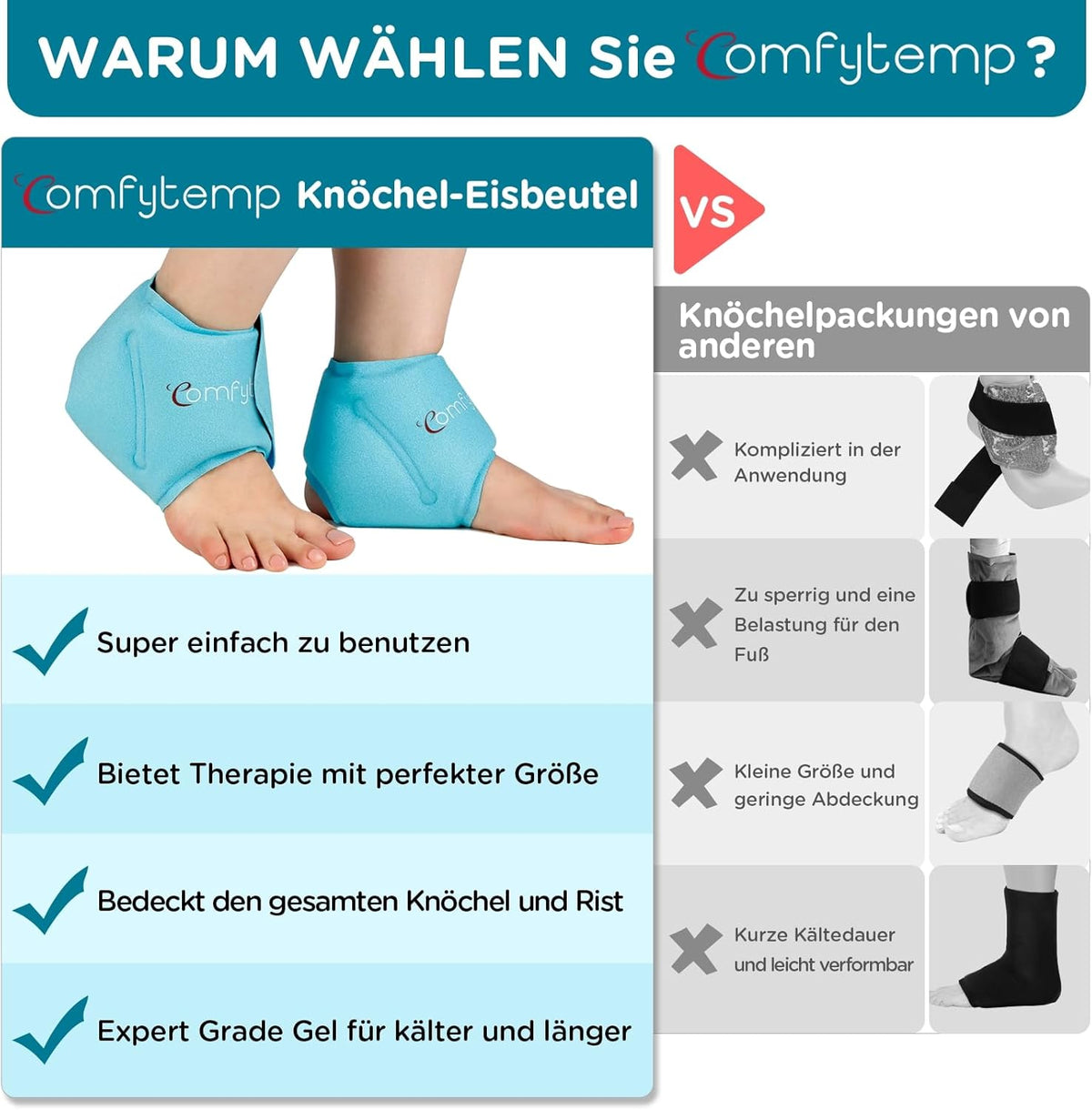 Comfytemp Cooling Cuff Foot Ankle Gel Cooling Pads (2 Pieces), Cooling Bandage Ankle Pain Relief, Cold Warm Compress Reusable Cool Packs Plantar Fasciitis 30 x 11 cm