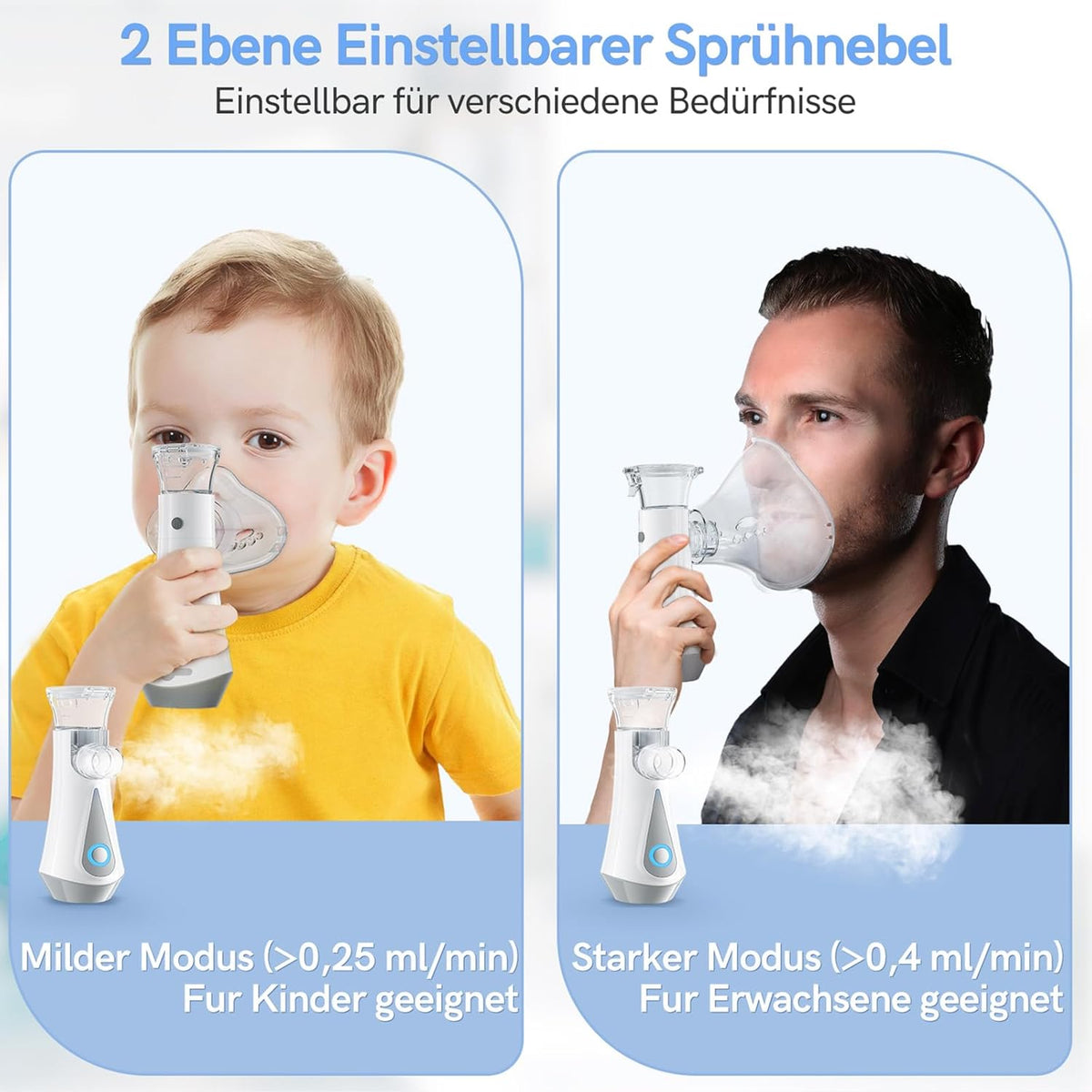 JOSSIS Ultra Quiet Inhaler for Adults, Children, Particle Size 1-5µm, Adjustable Spray, Rechargeable Inhaler