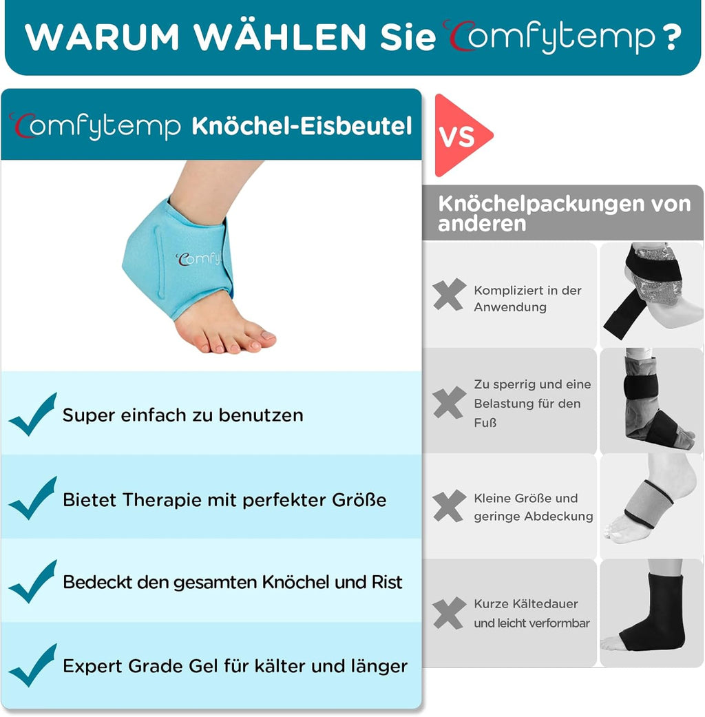 Comfytemp Cooling Cuff Foot Ankle Gel Cooling Pads (1 Piece), Cooling Bandage Ankle Pain Relief, Cold Warm Compress Reusable Cooling Packs Plantar Fasciitis 30 x 11 cm