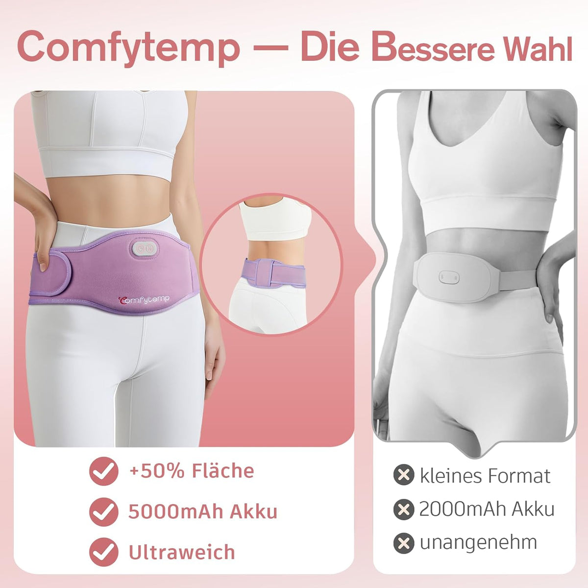 Comfytemp Large Heat Belt Period with 5000 mAh Battery for Periods Abdominal and Back 16 x 150 cm Wireless Heating Belt Menstruation Abdominal Warmer Back Warmer with USB Gifts for Mothers, Women, Mum