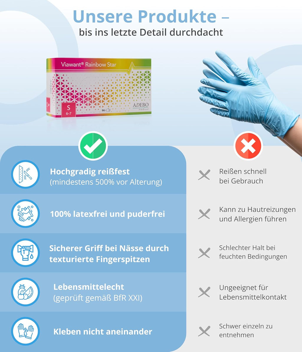 Rainbow Star Disposable Nitrile Gloves M [Pack of 96] Sturdy, Hypoallergenic, Powder-Free & Latex Free - Tear-Resistant Disposable Gloves