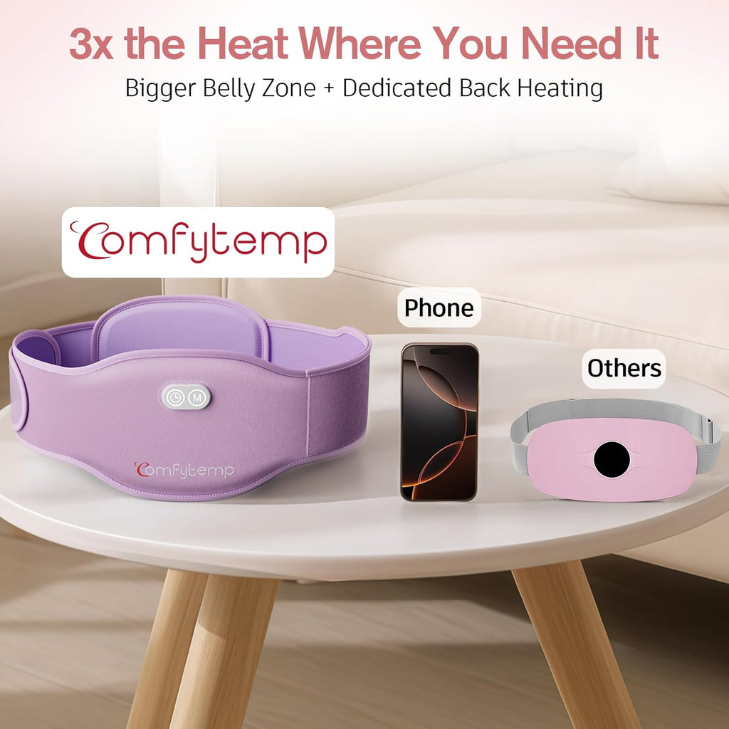 Comfytemp Large Heat Belt Period with 5000 mAh Battery for Periods Abdominal and Back 16 x 150 cm Wireless Heating Belt Menstruation Abdominal Warmer Back Warmer with USB Gifts for Mothers, Women, Mum