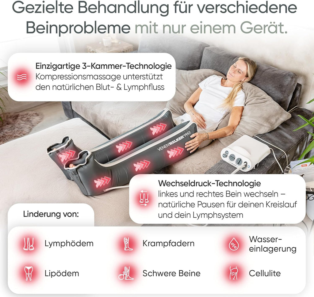 PRO2 Vein Therapy Device for Lymphatic Drainage, Certified Medical Device, The Original with Professional Alternating Pressure Technology and Internal Chambers, Lymphedema, Lipedema, Cellulite