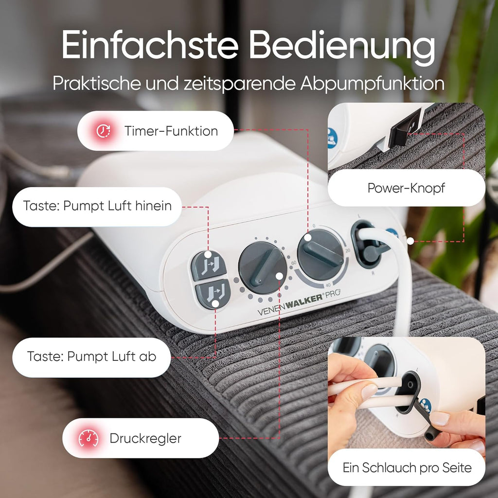 PRO2 Vein Therapy Device for Lymphatic Drainage, Certified Medical Device, The Original with Professional Alternating Pressure Technology and Internal Chambers, Lymphedema, Lipedema, Cellulite