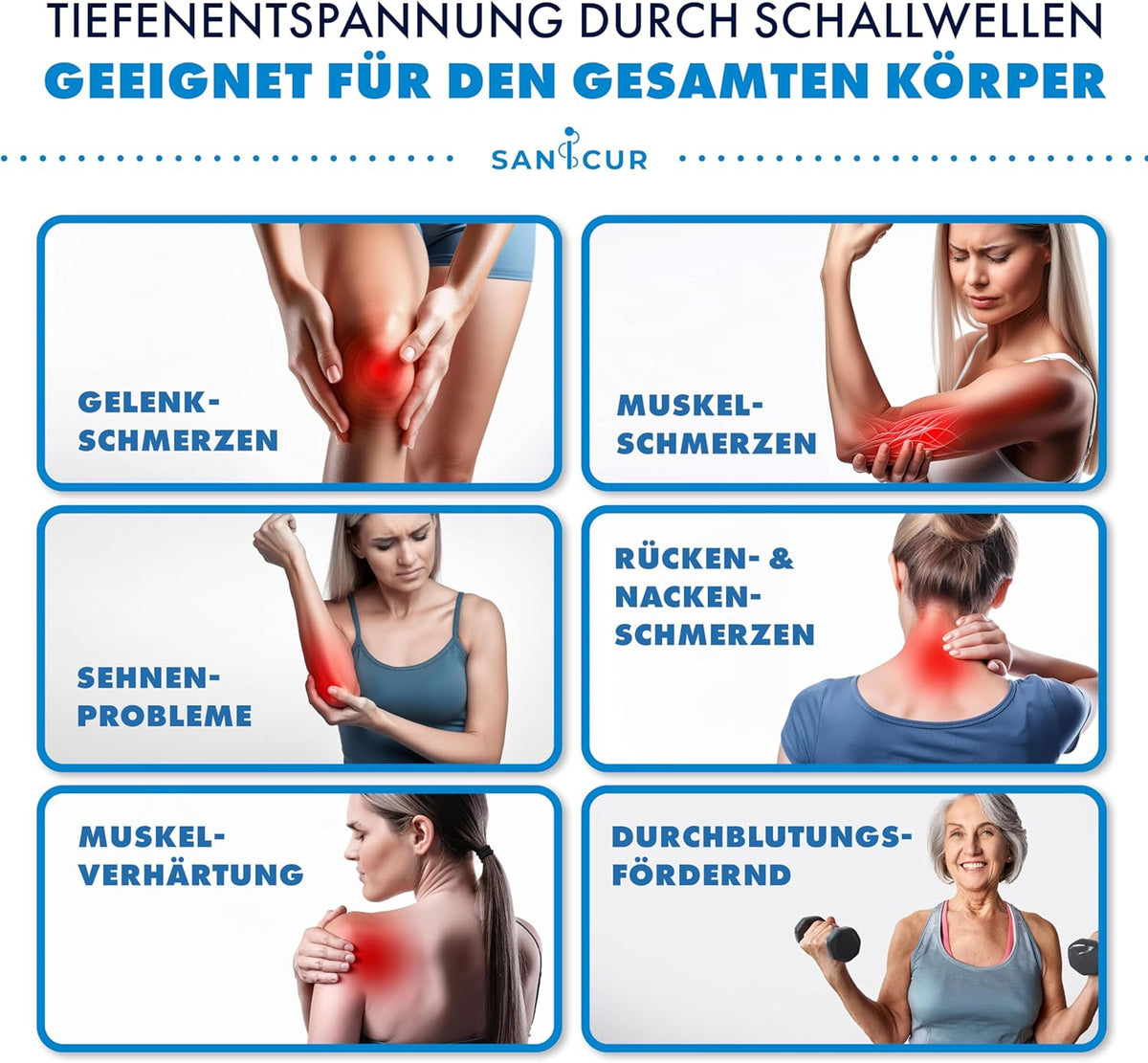Ultrasonic Pain Therapy Device - Certified Medical Device, Effective for Muscle Pain, Osteoarthritis, Strains & Tension, 150 ml Ultrasonic Gel, 3 Intensity Levels, Back & Joints