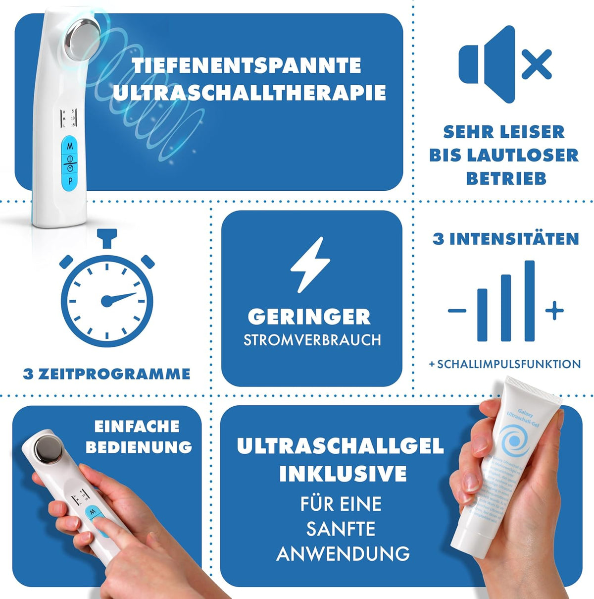 Ultrasonic Pain Therapy Device - Certified Medical Device, Effective for Muscle Pain, Osteoarthritis, Strains & Tension, 150 ml Ultrasonic Gel, 3 Intensity Levels, Back & Joints