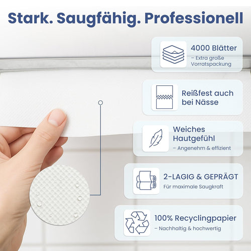 4,000 Paper Towels | 2-Ply | ZZ-Fold Folding Towels | White Recycled Paper Towels | 25 x 21 cm | Soft & Absorbent Disposable Towels for Dispensers