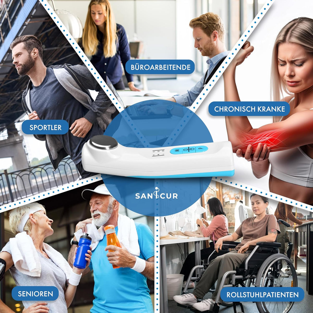 Ultrasonic Pain Therapy Device - Certified Medical Device, Effective for Muscle Pain, Osteoarthritis, Strains & Tension, 150 ml Ultrasonic Gel, 3 Intensity Levels, Back & Joints